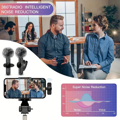 Wireless Lavalier Microphone (Copy)